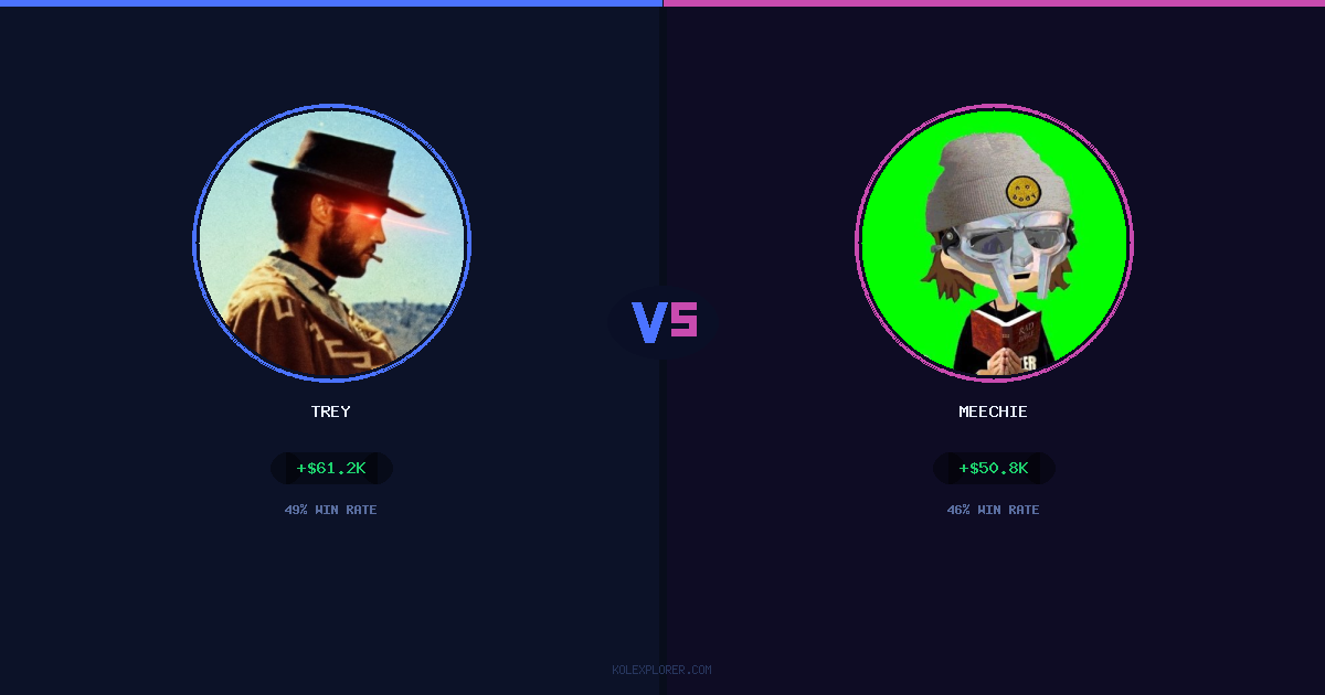 Trey vs Meechie preview