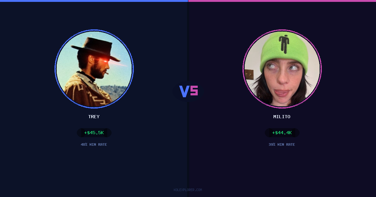 Trey vs Milito preview