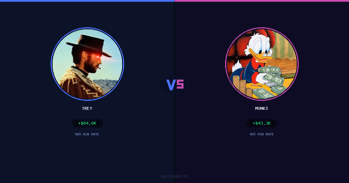 Trey vs Monki preview