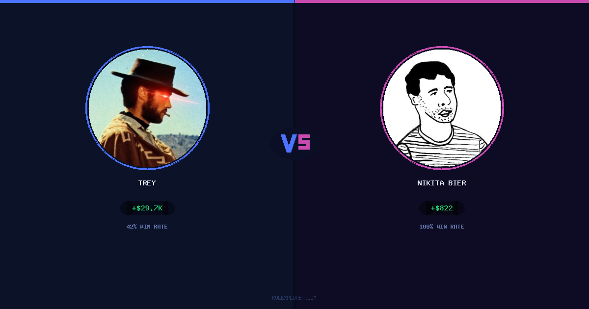 Trey vs Nikita Bier preview