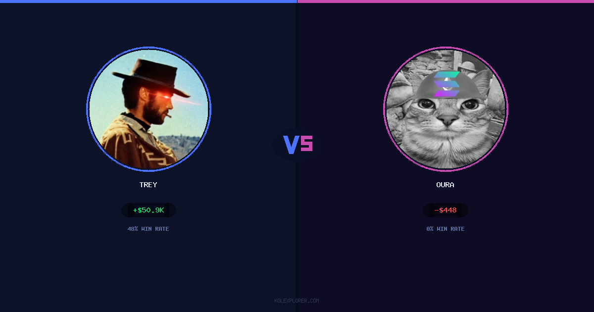 Trey vs Oura preview