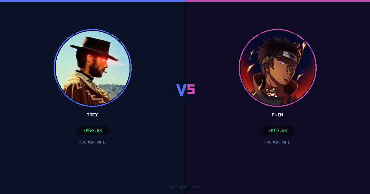 Trey vs Pain preview