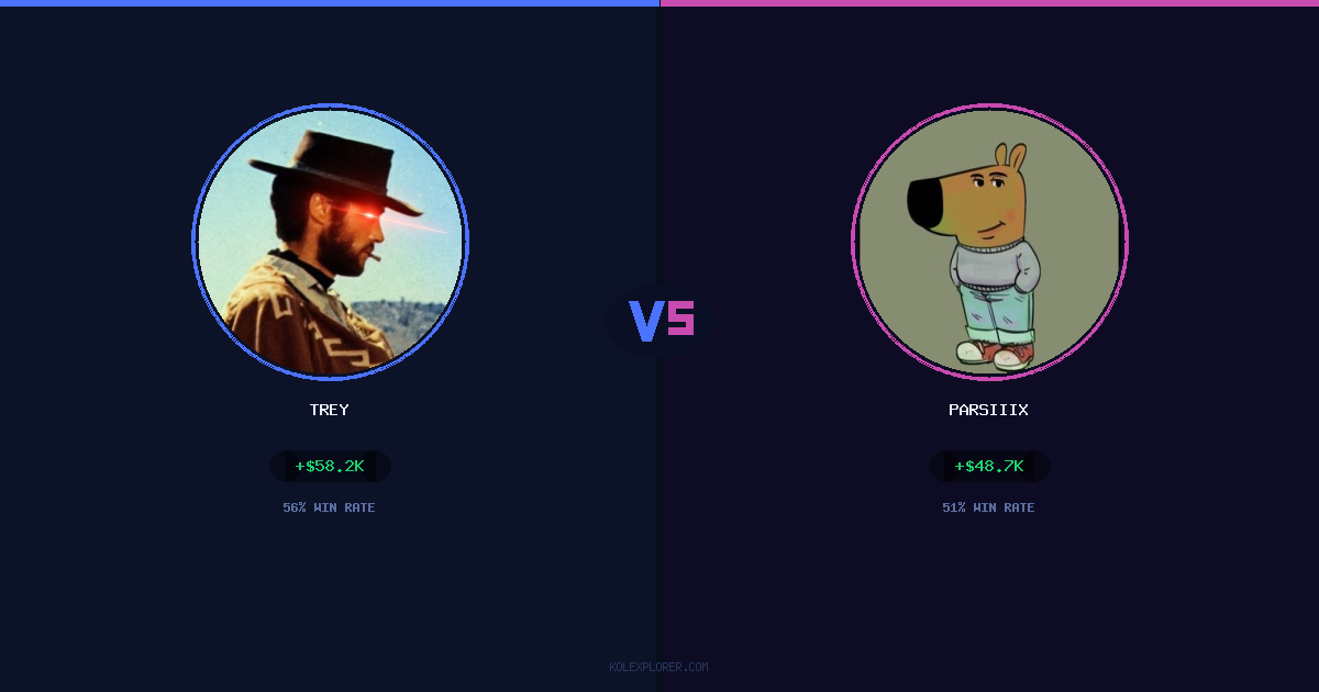 Trey vs Parsiiix preview