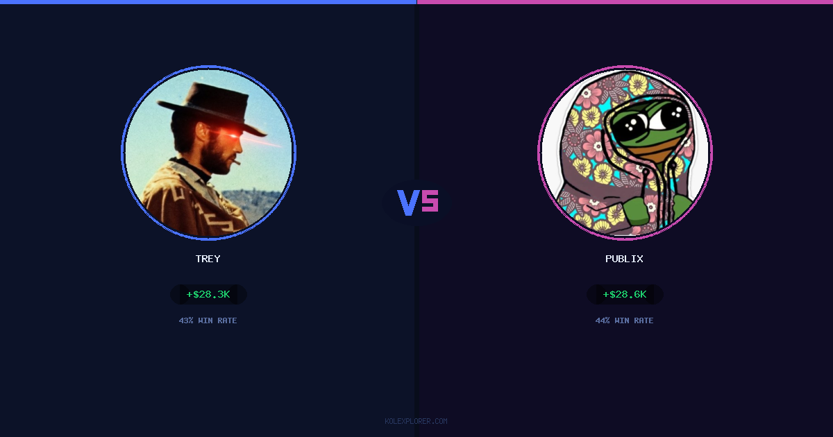 Trey vs Publix preview