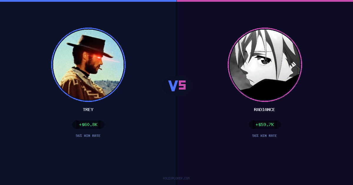 Trey vs Radiance preview