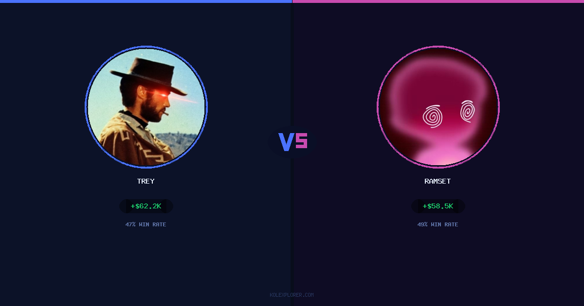 Trey vs Ramset preview