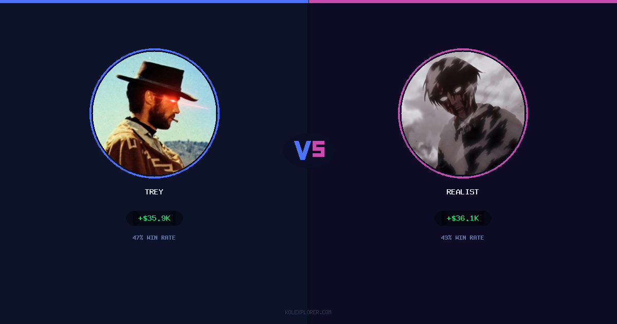 Trey vs Realist preview