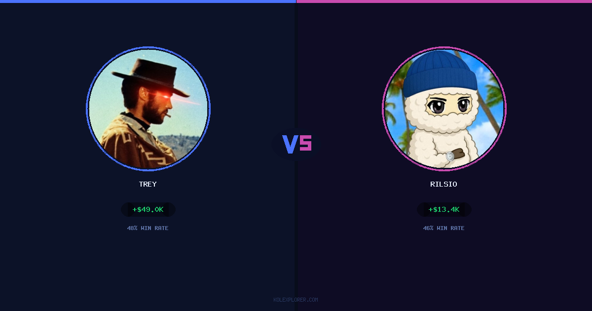 Trey vs Rilsio preview