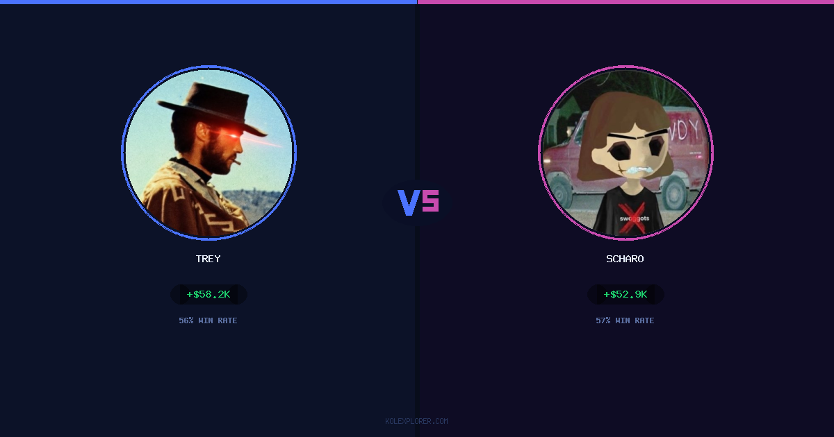 Trey vs Scharo preview