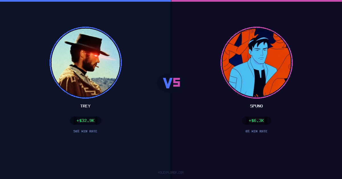Trey vs Spuno preview
