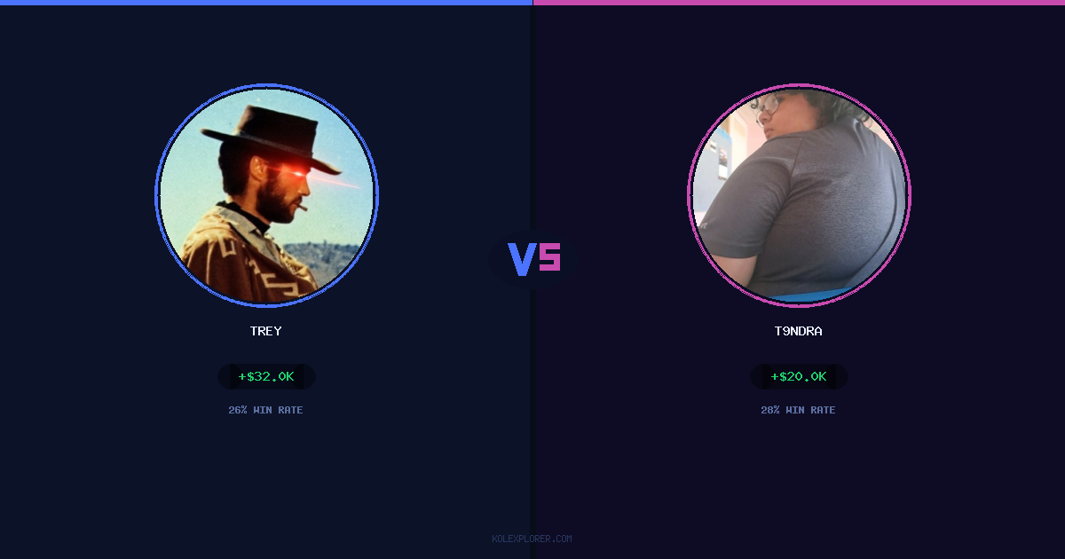 Trey vs T9ndra preview
