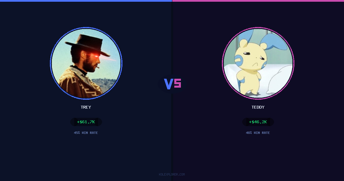 Trey vs Teddy preview