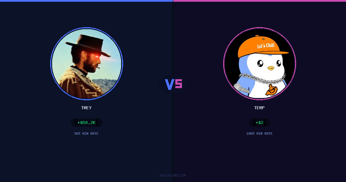 Trey vs Terp preview