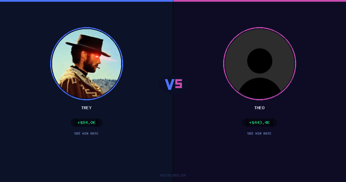 Trey vs Theo preview