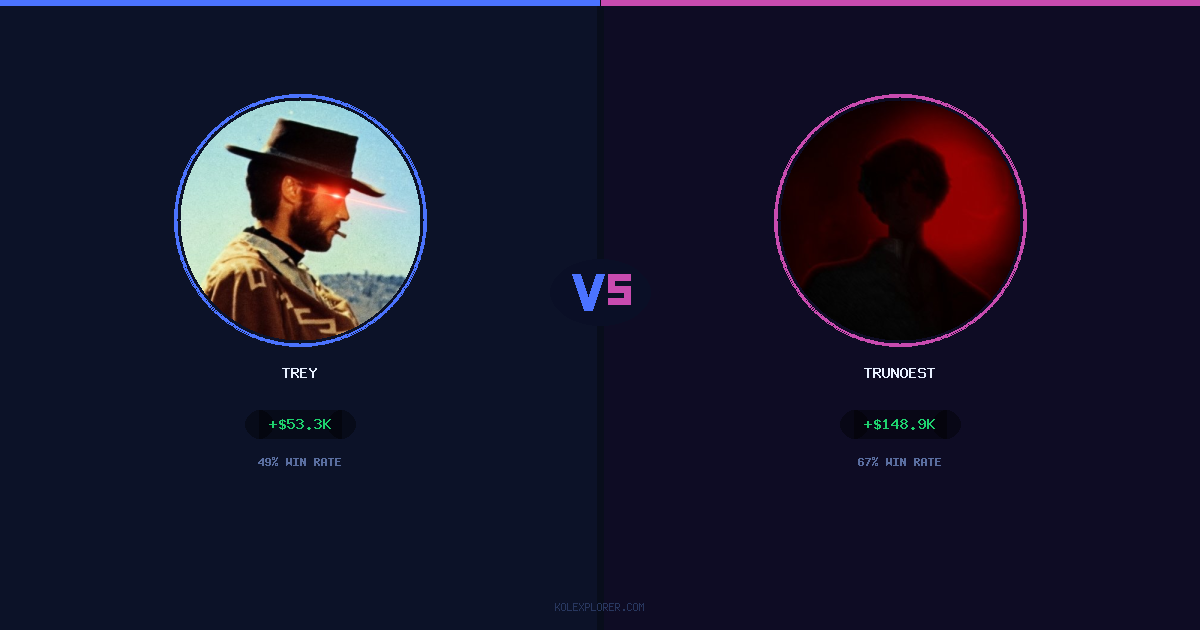 Trey vs Trunoest preview