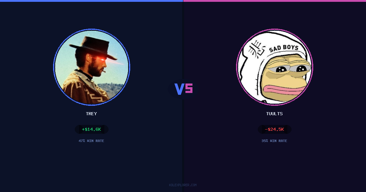 Trey vs Tuults preview