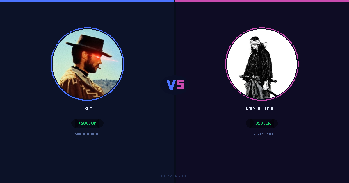 Trey vs Unprofitable preview