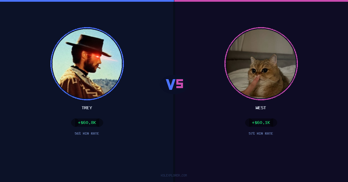 Trey vs West preview