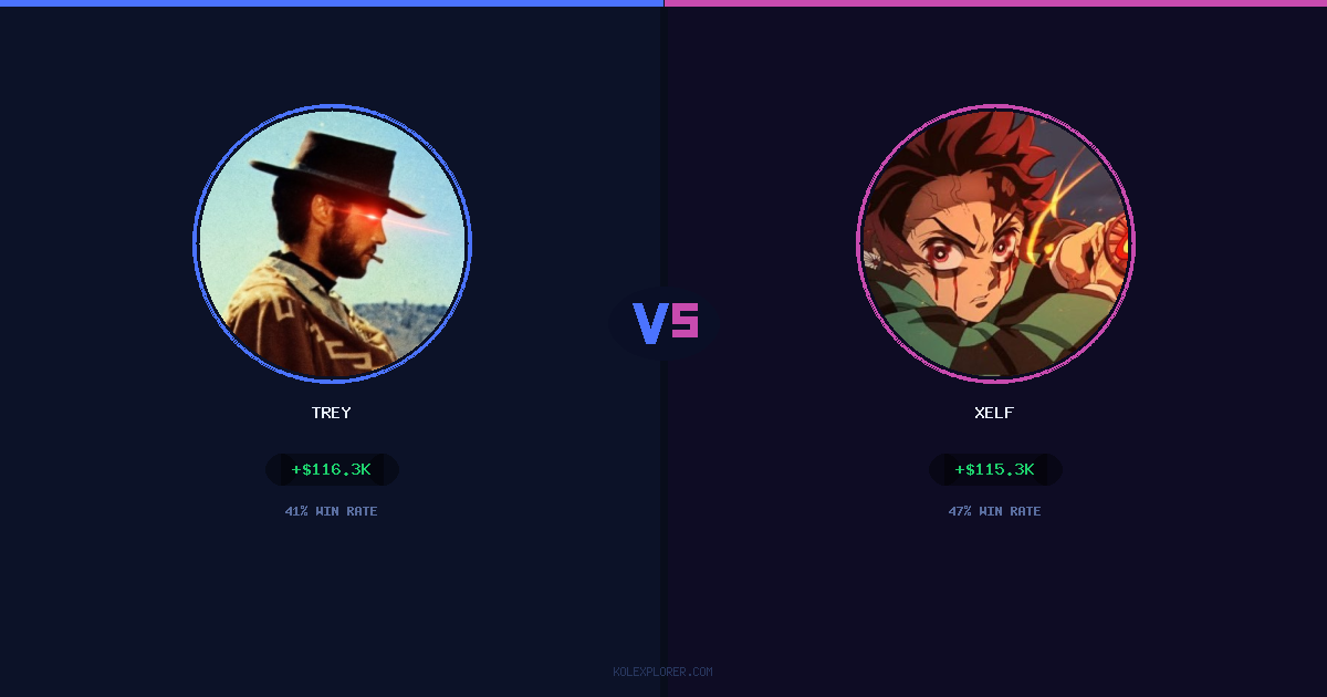 Trey vs Xelf preview