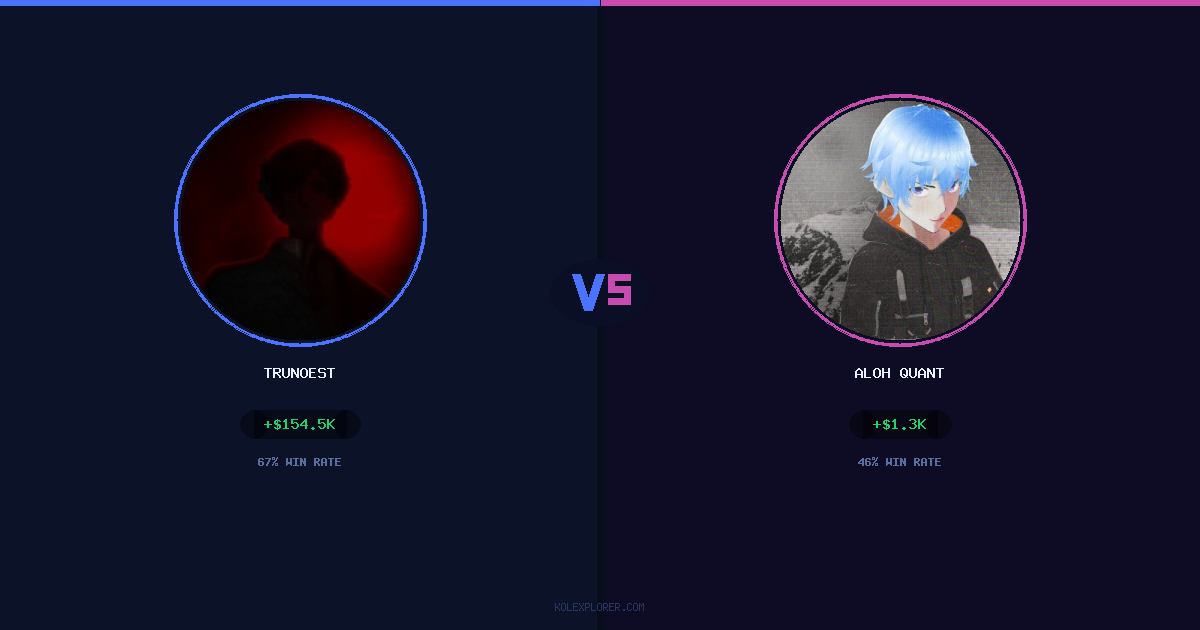 Trunoest vs Aloh Quant preview