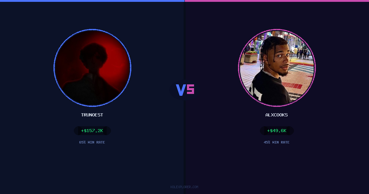 Trunoest vs AlxCooks preview