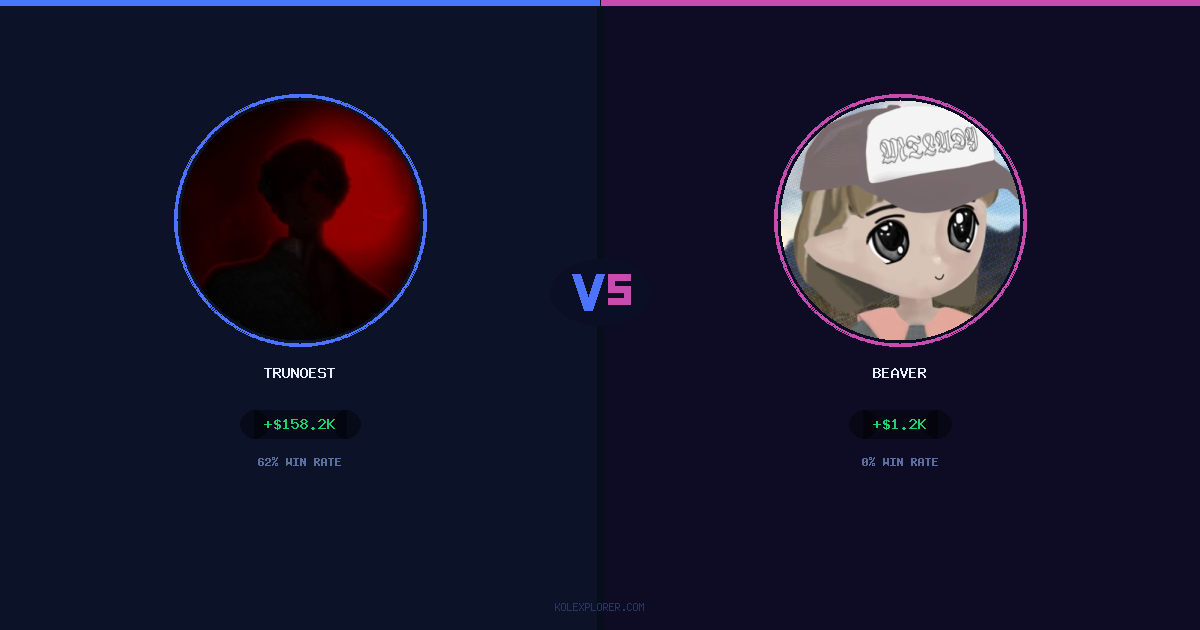 Trunoest vs Beaver preview