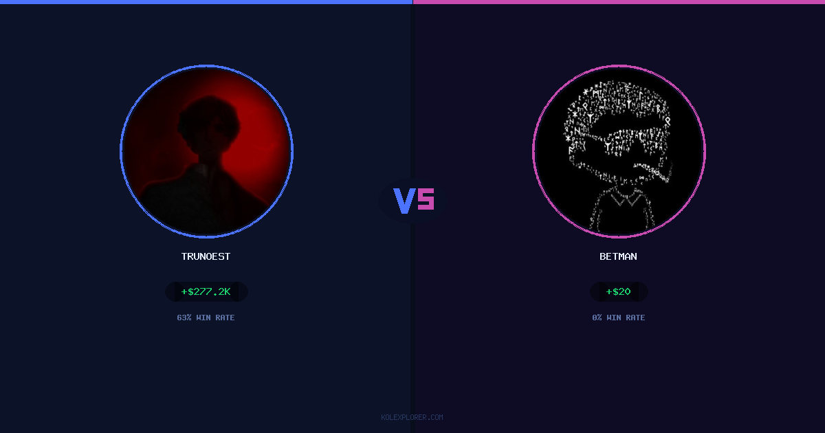 Trunoest vs Betman preview