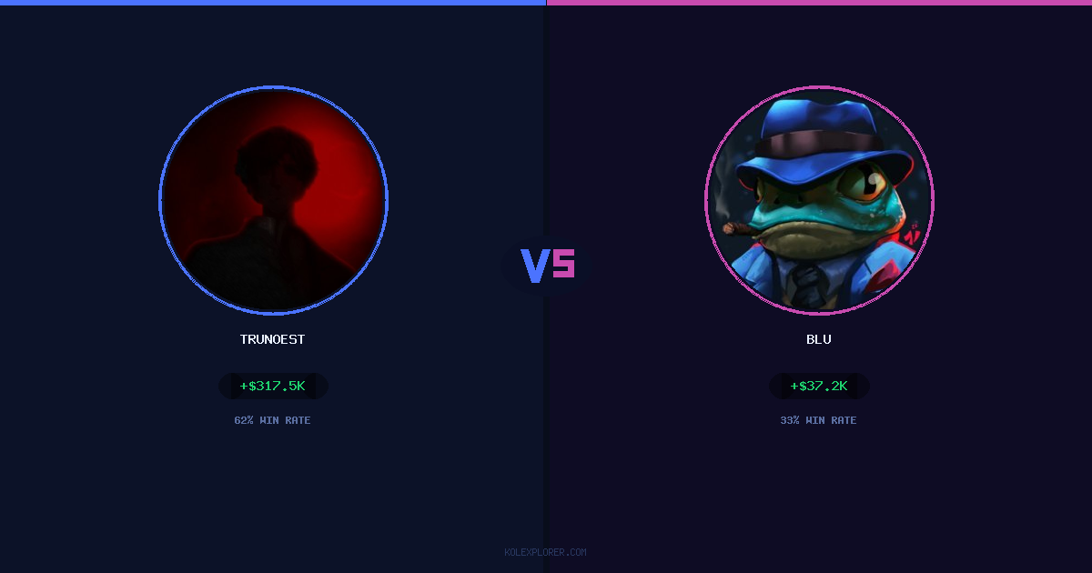 Trunoest vs Blu preview