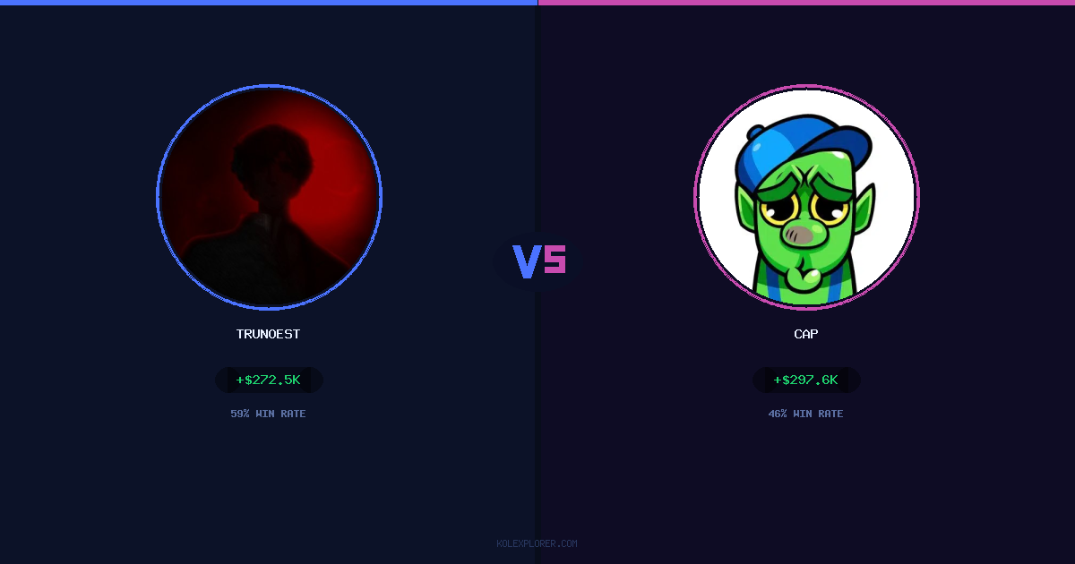 Trunoest vs Cap preview