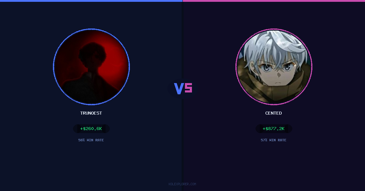 Trunoest vs Cented preview