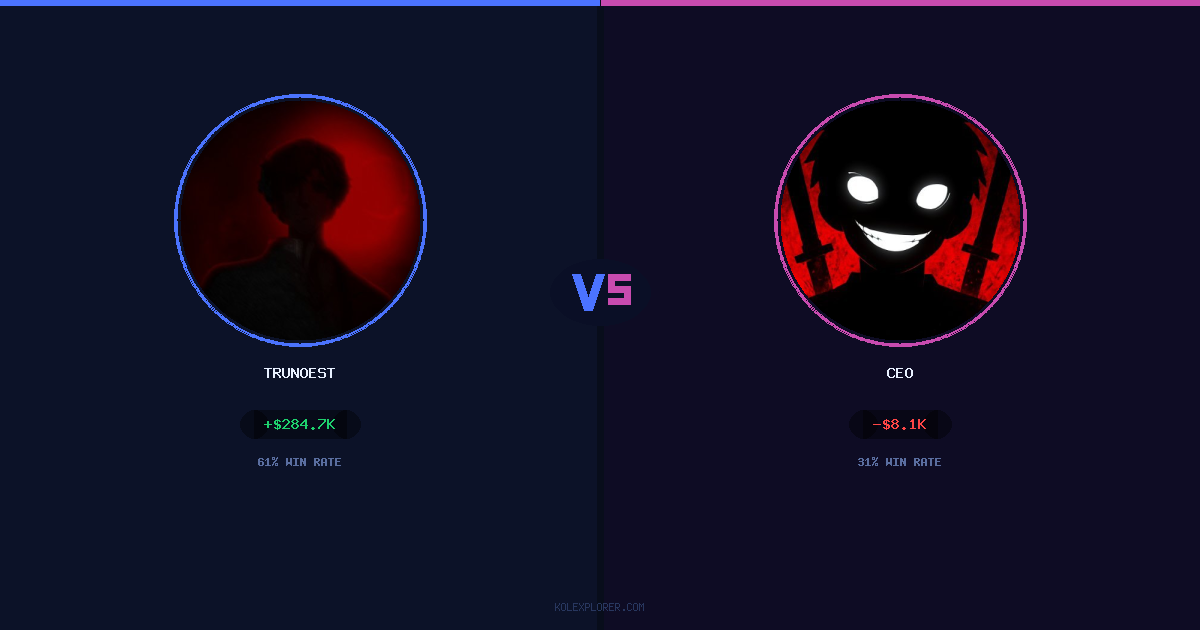 Trunoest vs Ceo preview