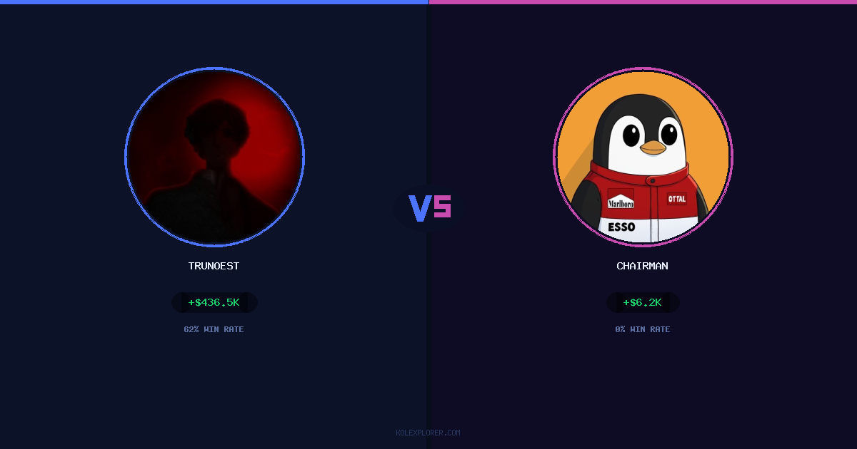 Trunoest vs Chairman preview
