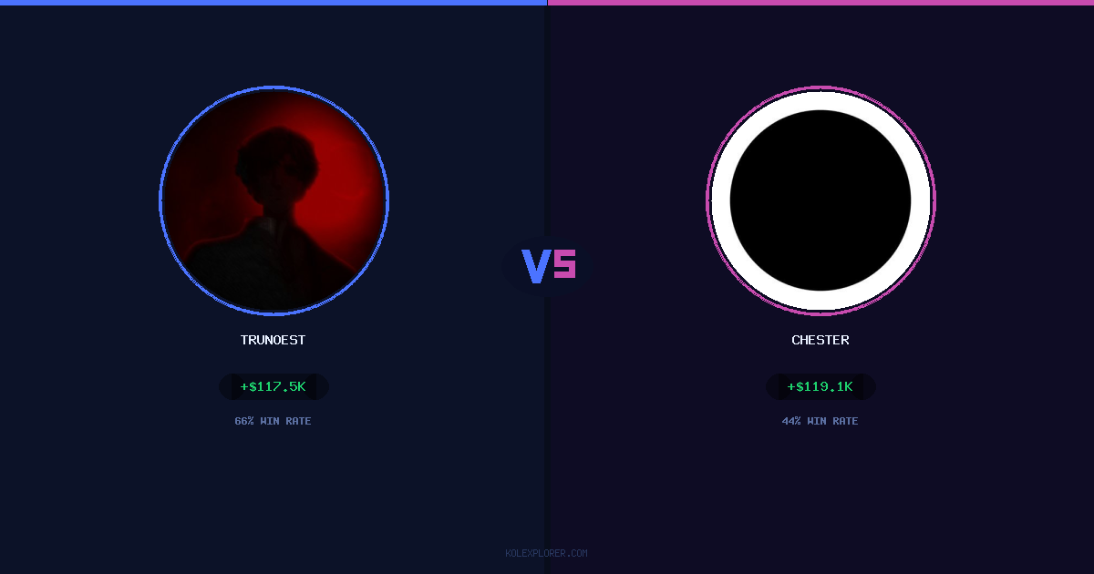 Trunoest vs Chester preview