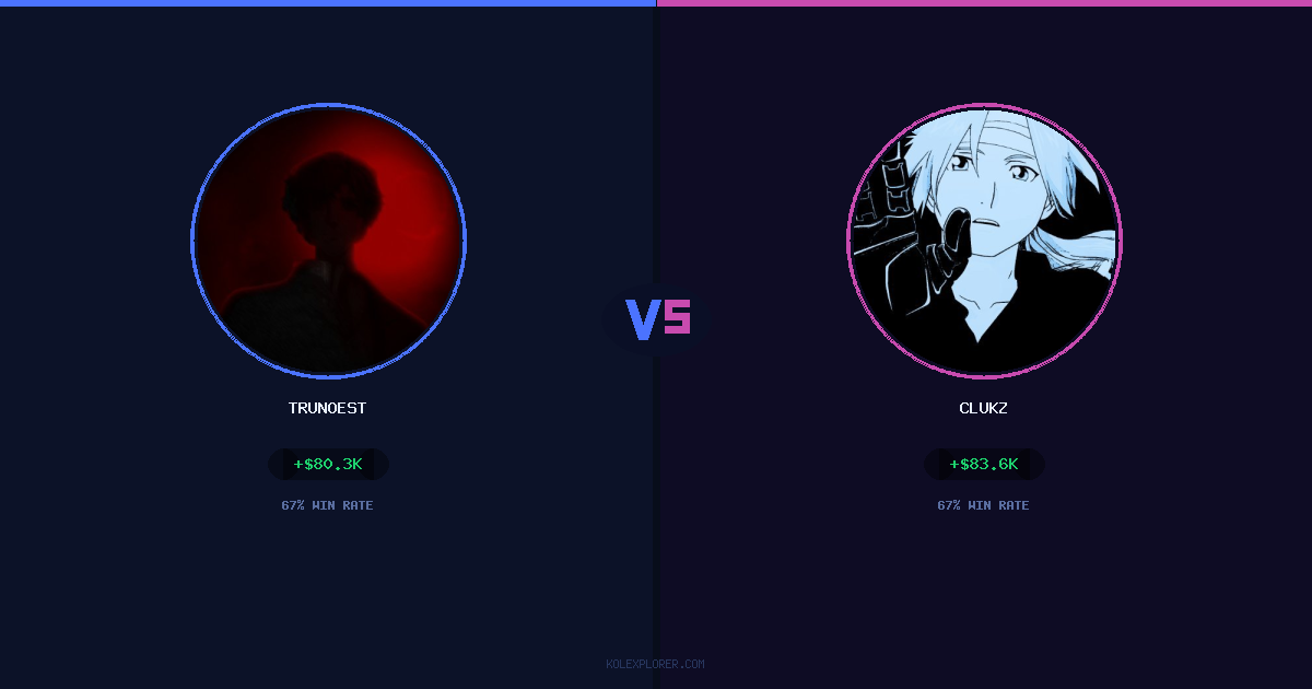 Trunoest vs Clukz preview