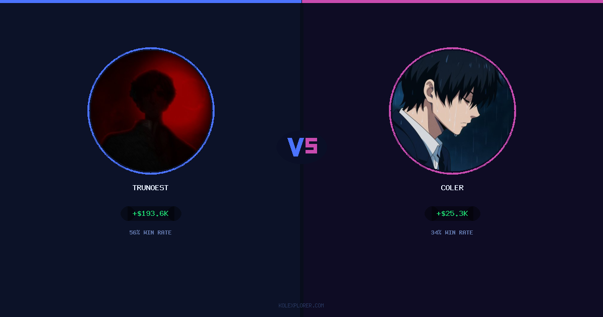 Trunoest vs Coler preview