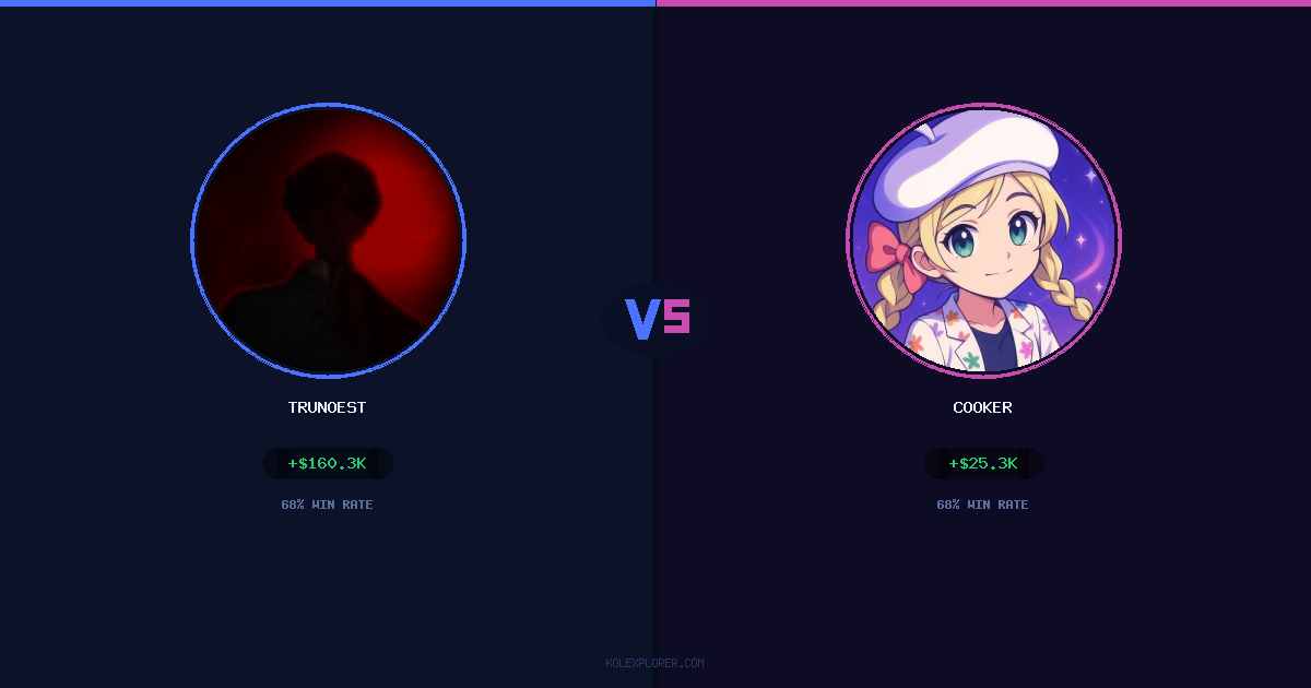 Trunoest vs Cooker preview