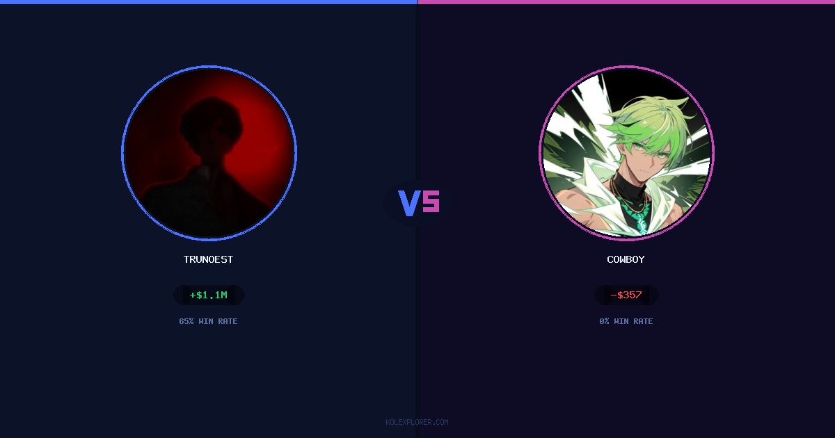 Trunoest vs Cowboy preview
