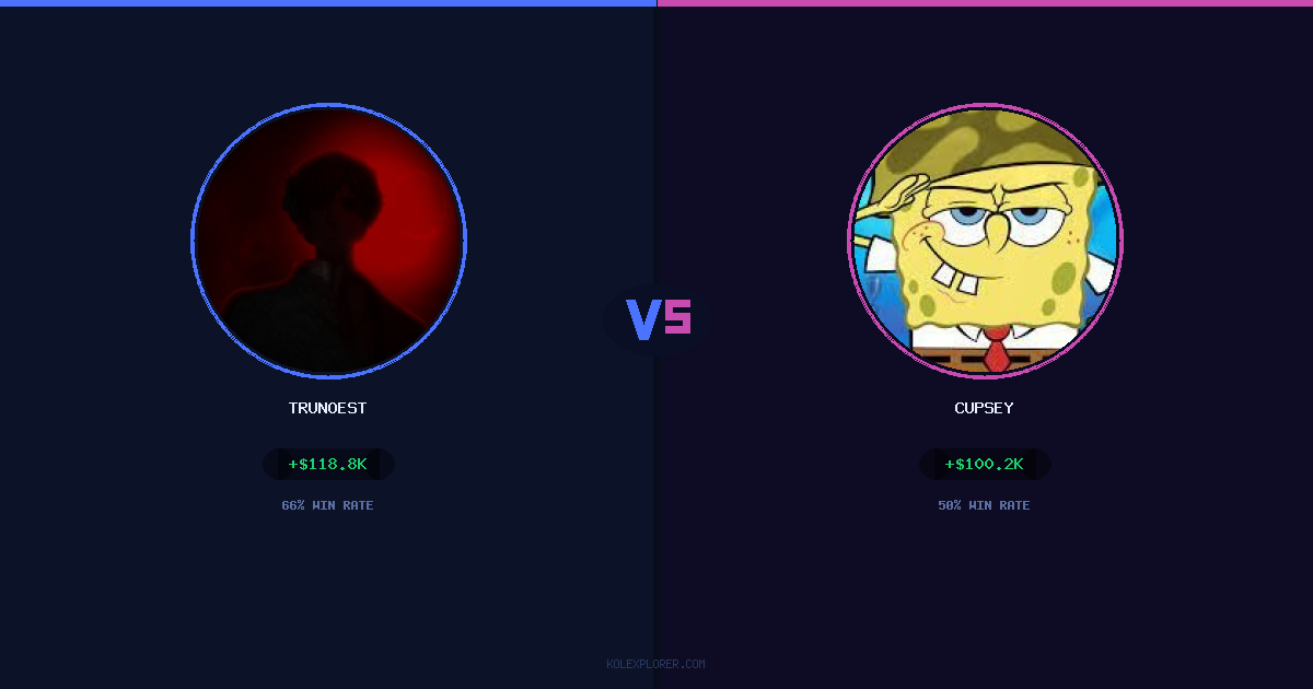 Trunoest vs Cupsey preview