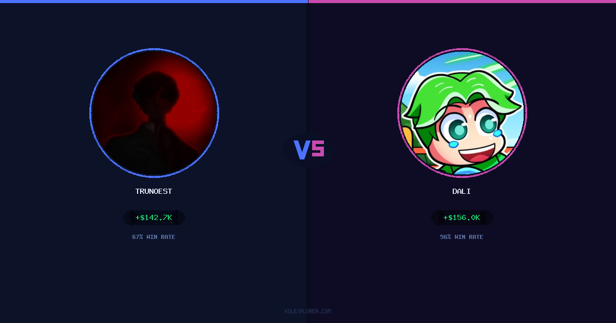 Trunoest vs Dali preview