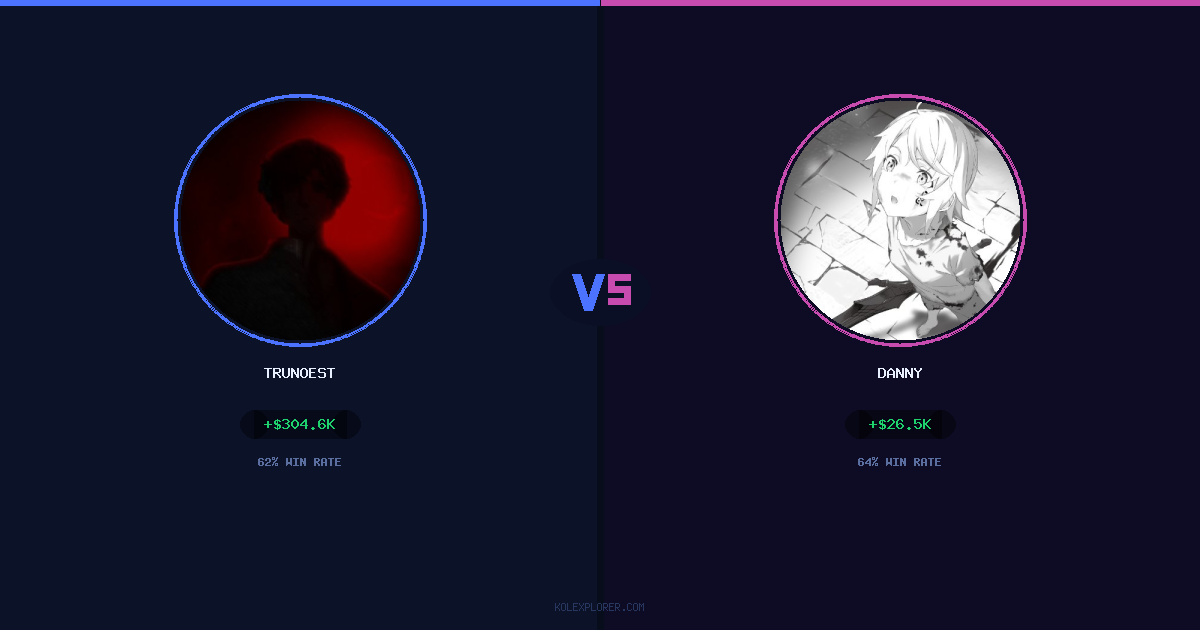 Trunoest vs Danny preview