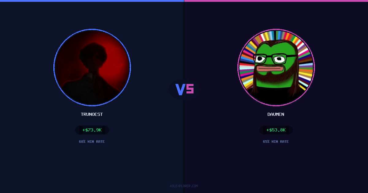 Trunoest vs Daumen preview
