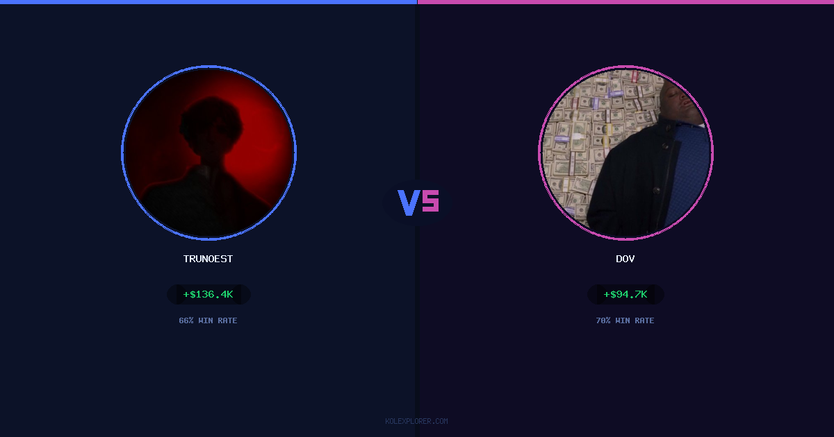 Trunoest vs Dov preview