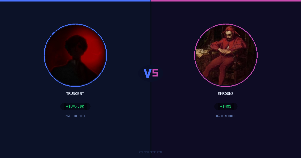 Trunoest vs Emroonz preview