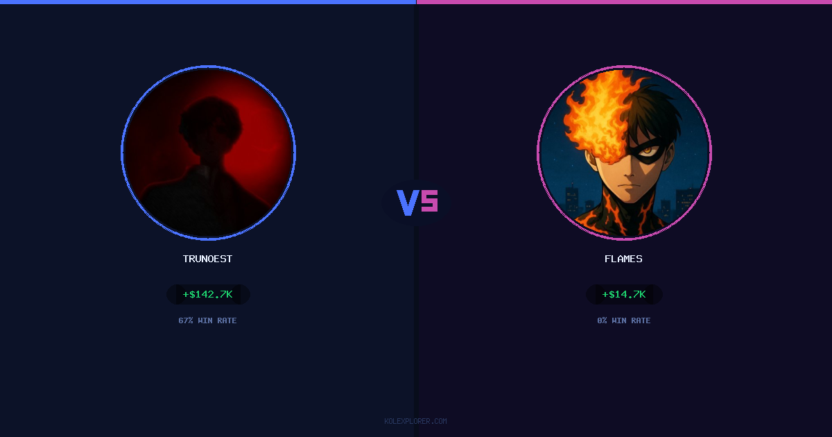 Trunoest vs Flames preview