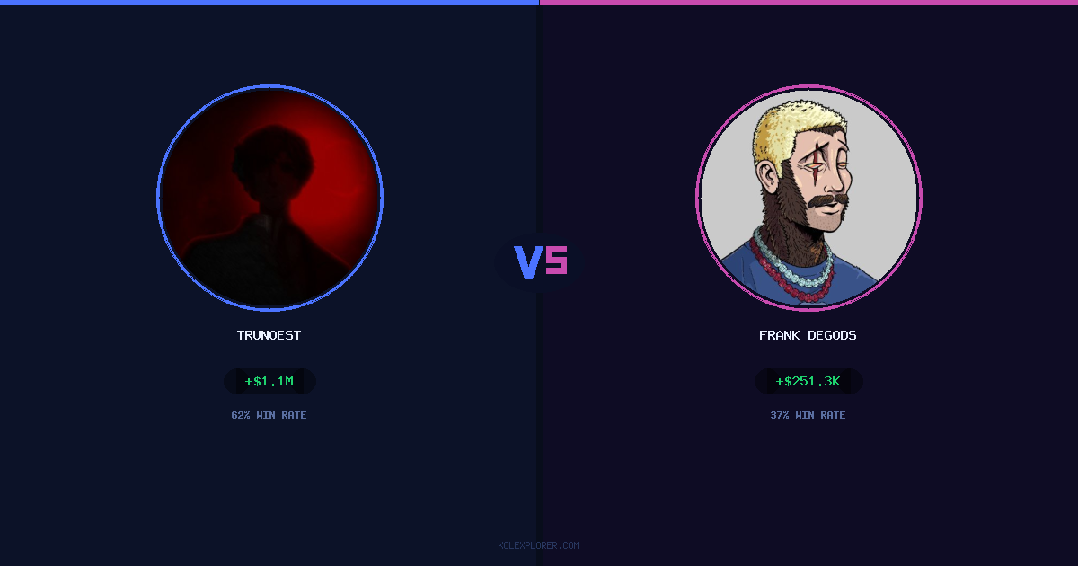 Trunoest vs Frank degods preview