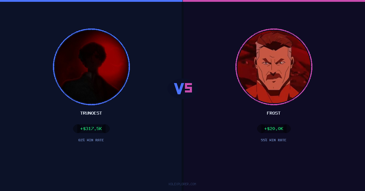 Trunoest vs Frost preview