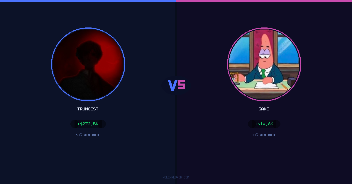 Trunoest vs Gake preview