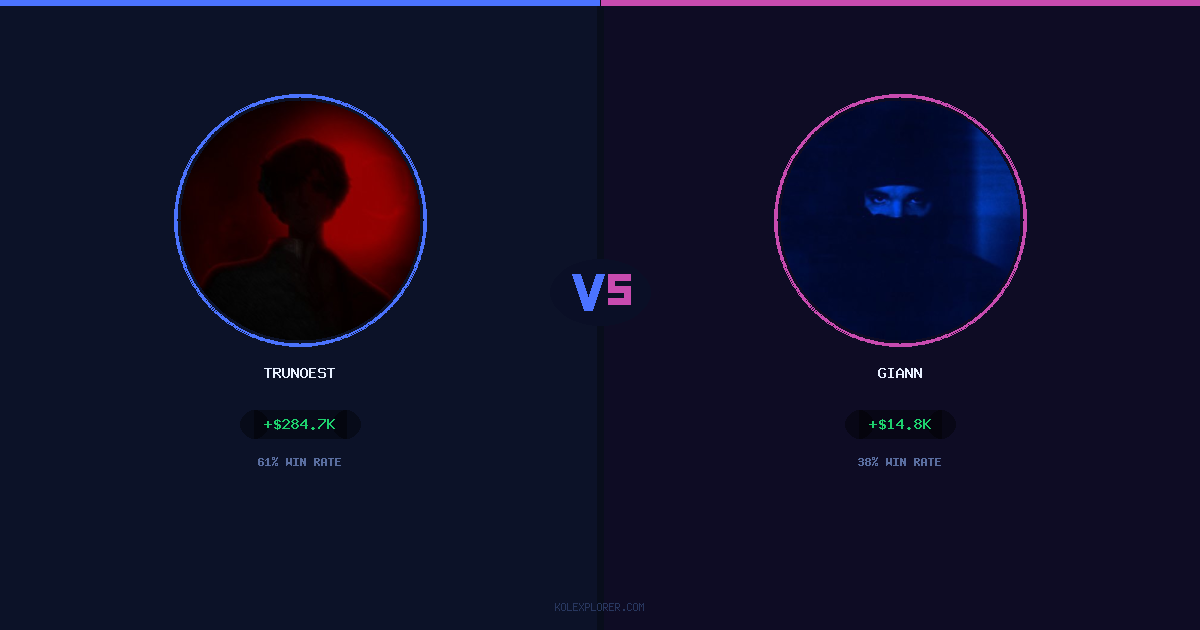 Trunoest vs Giann preview