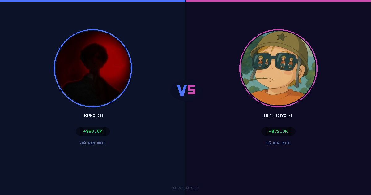 Trunoest vs Heyitsyolo preview