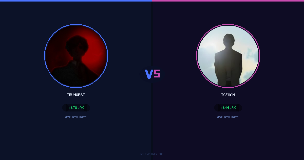 Trunoest vs Iceman preview